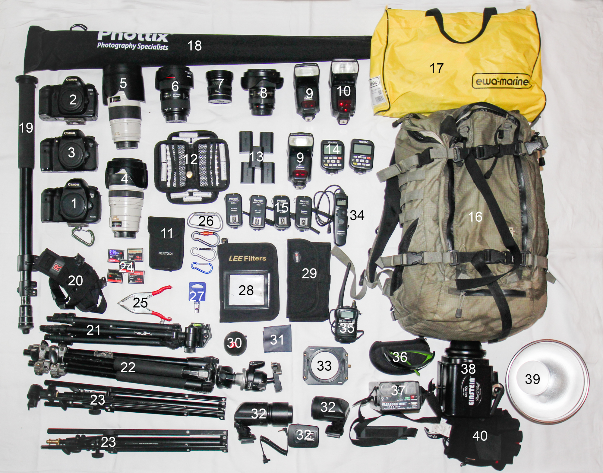 Inside the camera bag IMG_6459-Edit